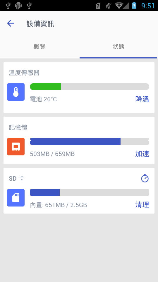 wifi速递