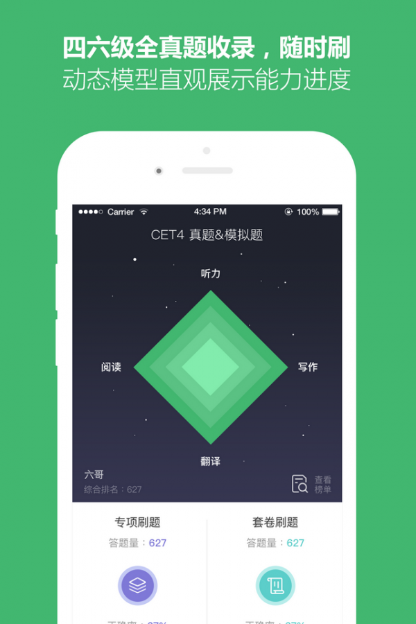 英语考试词库