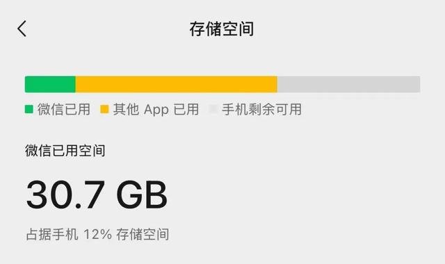微信占用内存大？官方最新回应公布