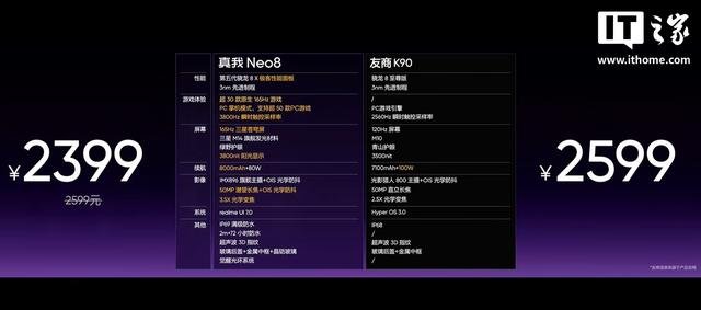 真我Neo8手机亮相：透明RGB外观，2399元起售