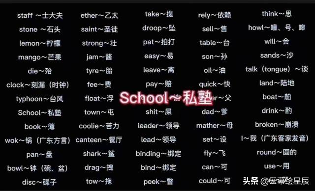 英语真能打开世界之门吗？专家：多数人用不上，别让孩子盲目学